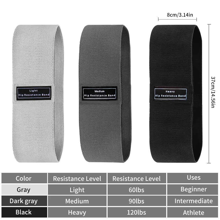Fabric Resistance Bands