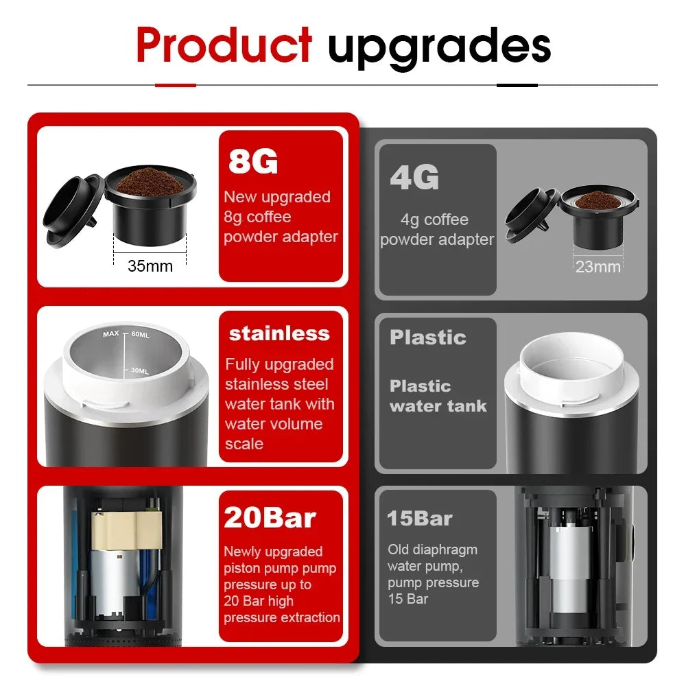 Electric Portable Espresso Coffee