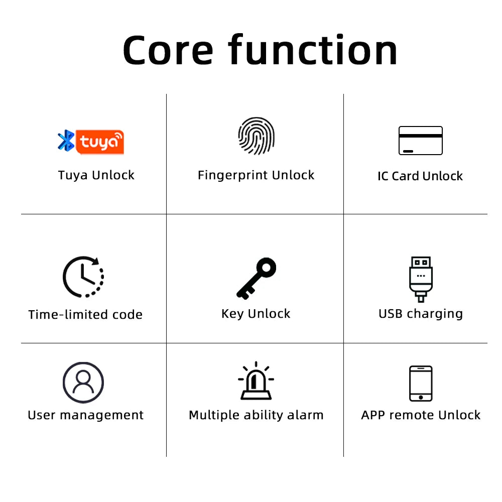 Smart Lock with Digital