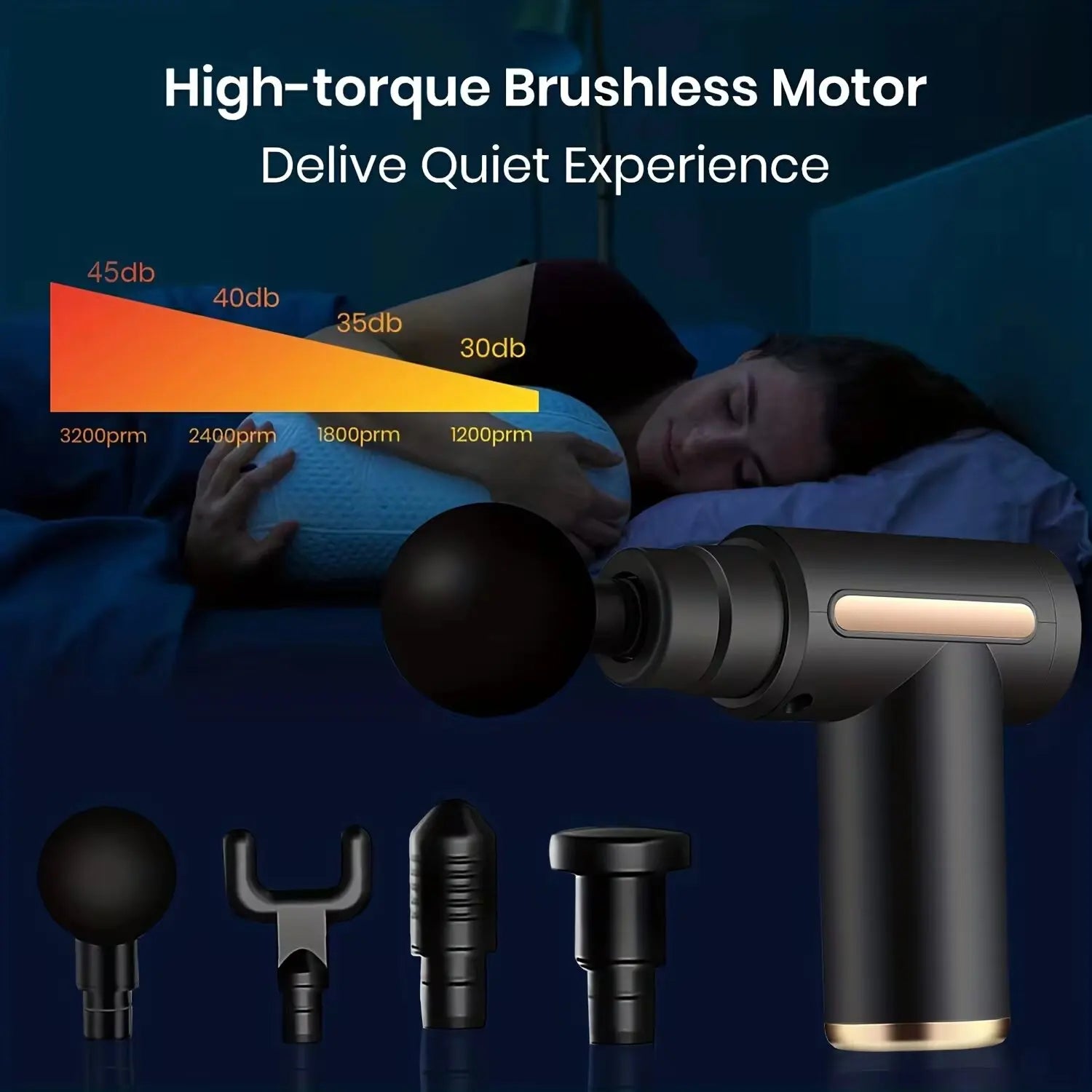 Portable Fascial Massage Gun Electric