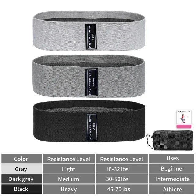 Fabric Resistance Bands