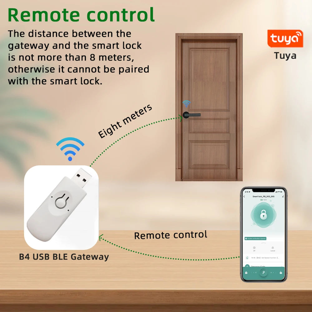 Smart Lock with Digital