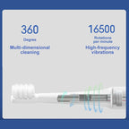 Electric Toothbrush
