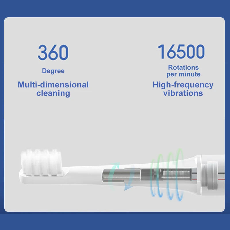 Electric Toothbrush