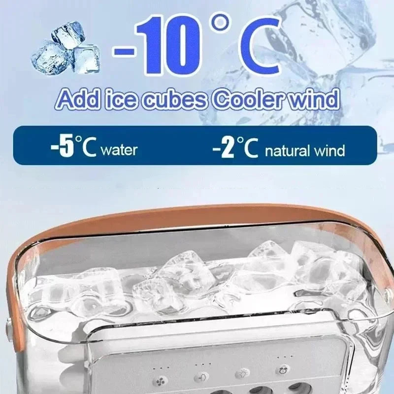 Household Air Conditioner