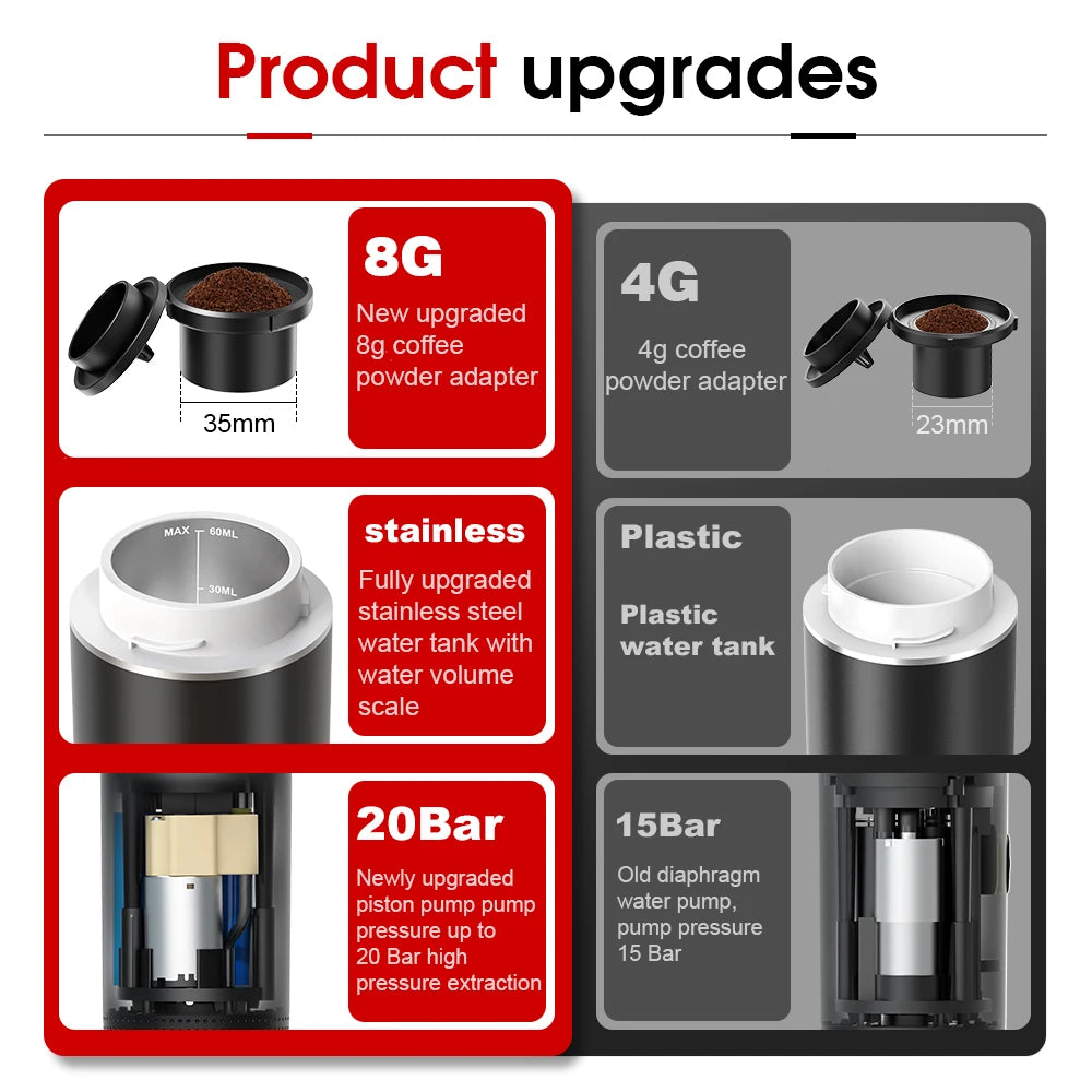 Electric Portable Espresso Coffee
