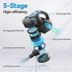 Corded Vacuum Cleaner