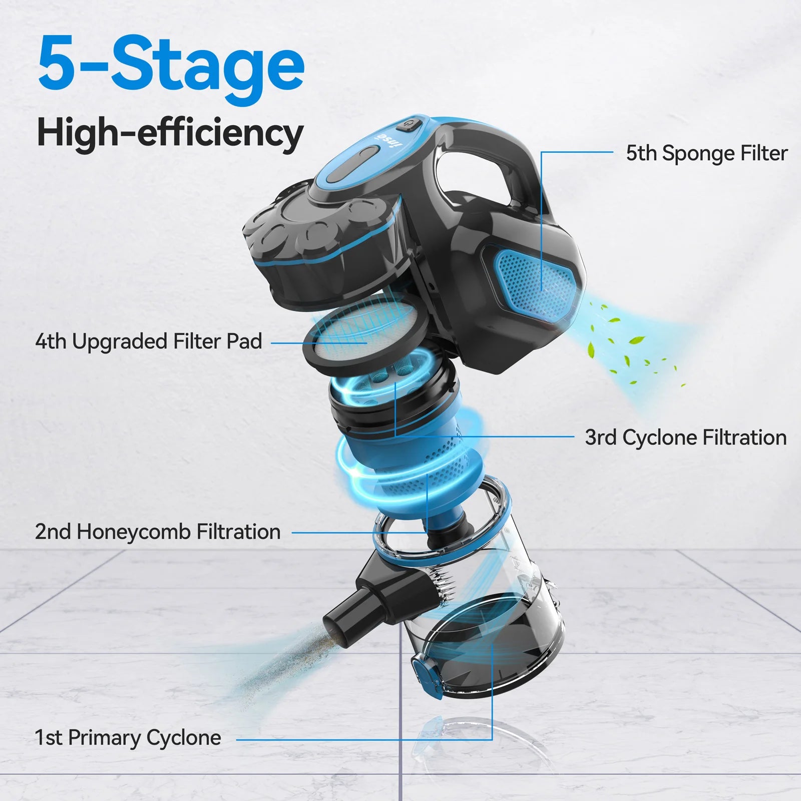 Corded Vacuum Cleaner
