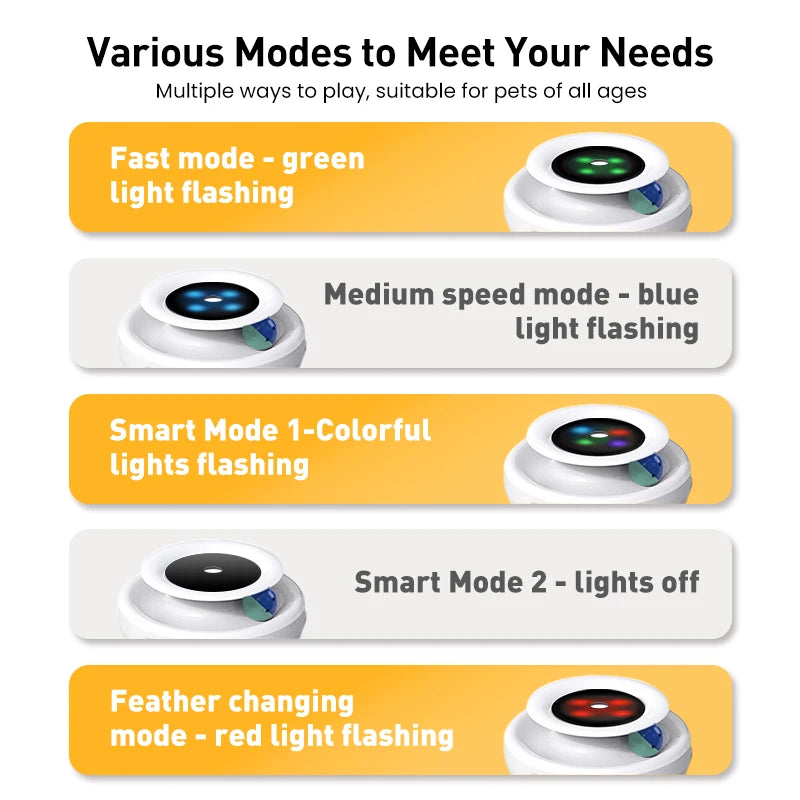 Smart Cat Toys Automatic
