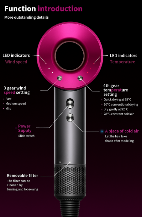 5 in 1 Professional Hair Dryer